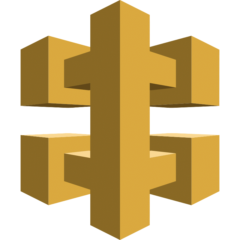 How to Ensure AWS HIPPA Compliance in your AWS environement.