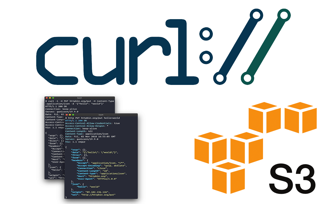 Curl примеры. Curl Post запрос. Curl Commands. Php Curl Post file base64. Curl ups.