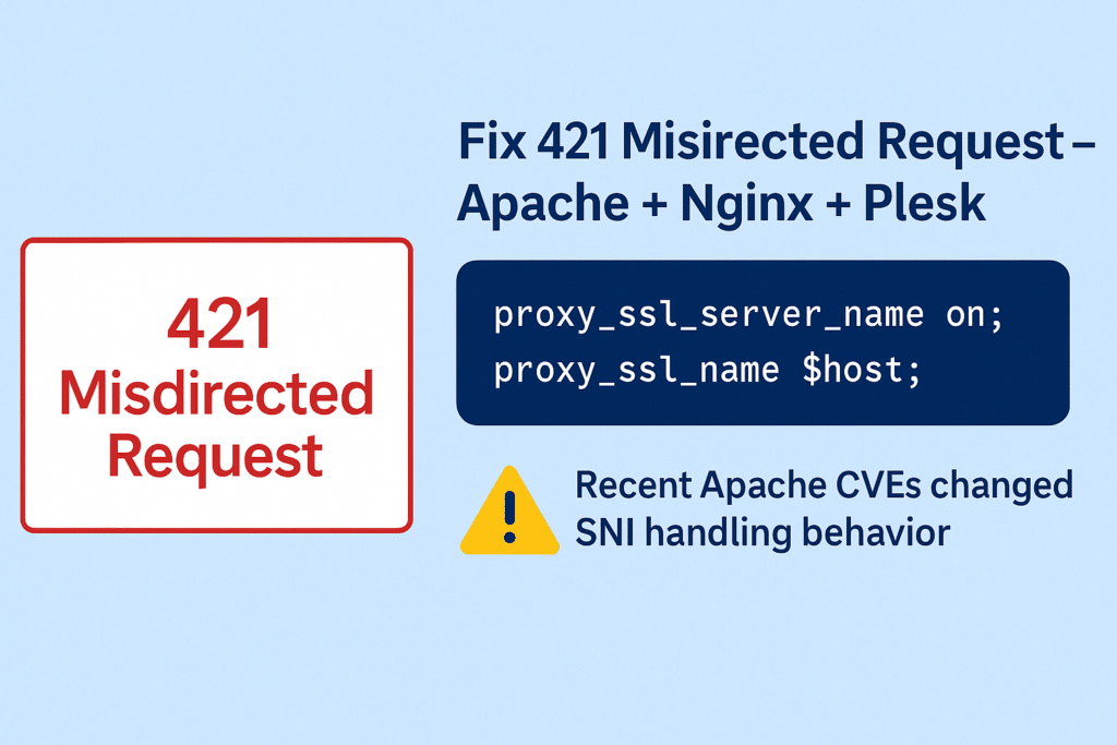 Nproxy 🔧 Fix: 421 Misdirected Request Error on All Websites in Plesk with ...